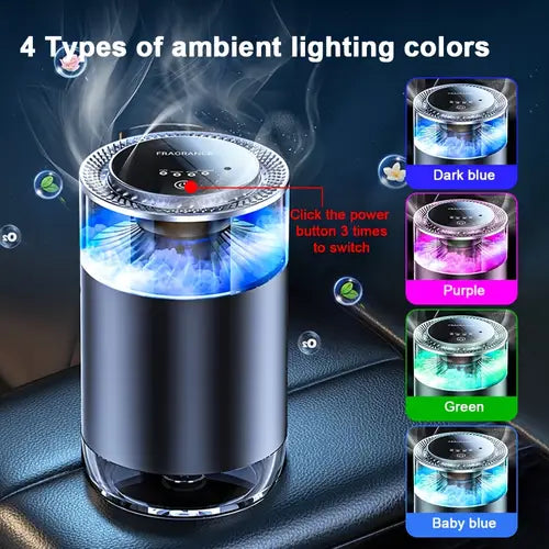 Modern Luxury Car Fragrance Air Diffuser (Cloud Mist Effect)